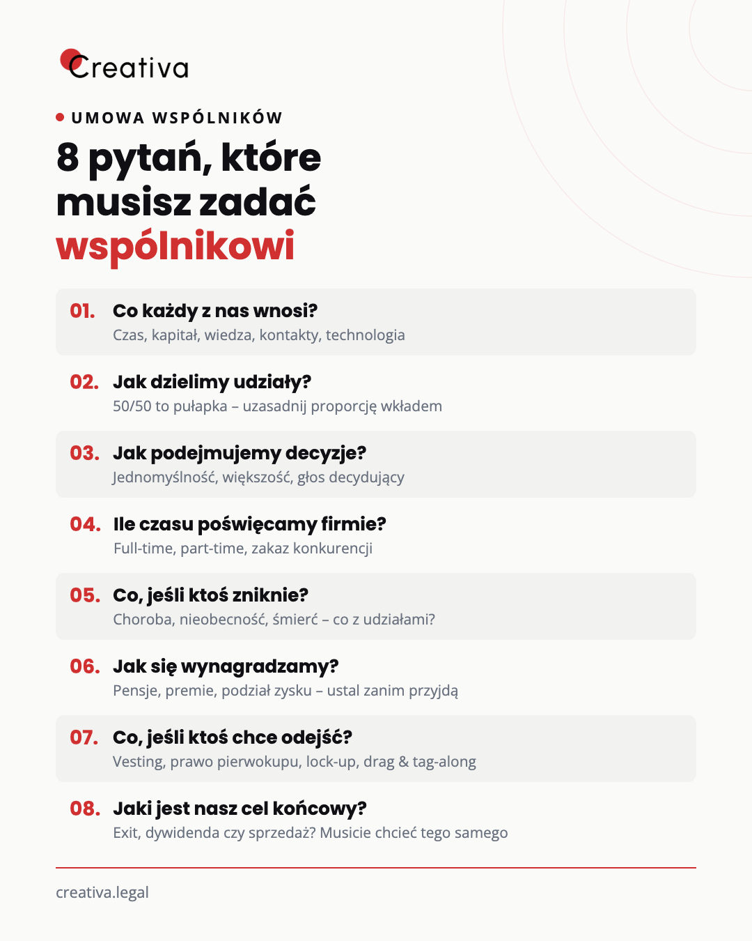 2026 07 21 multi infografika founders agreement white v1